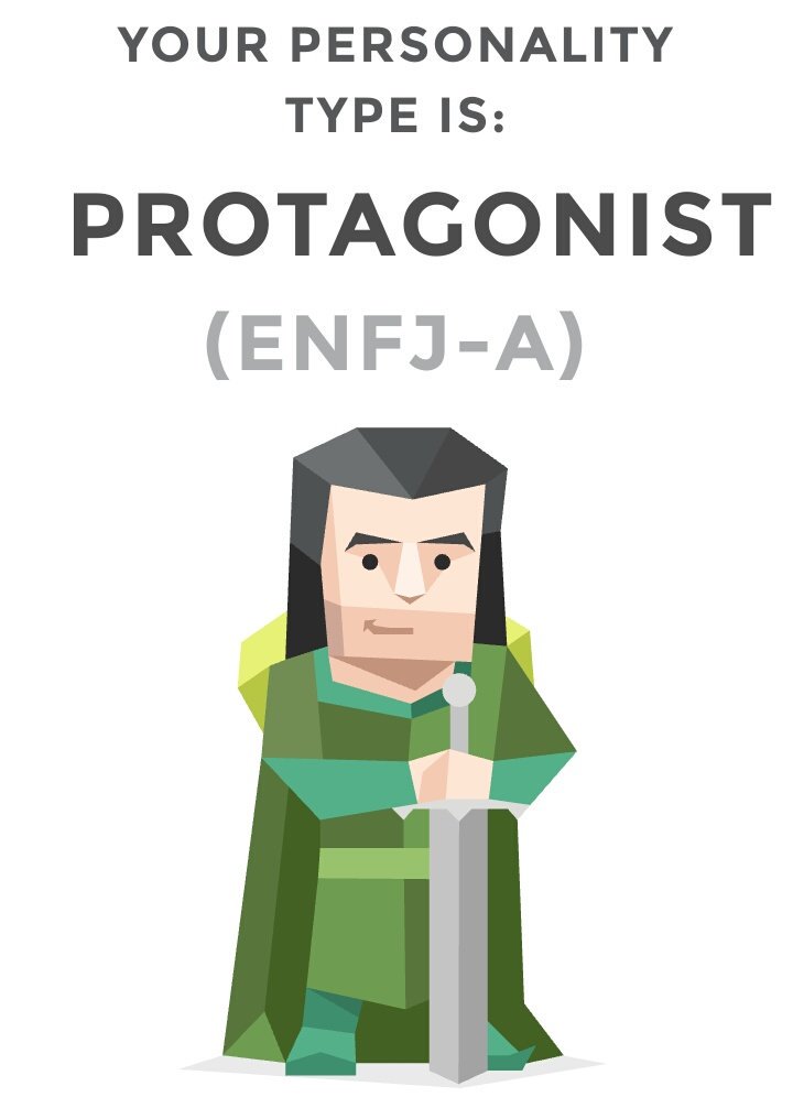 Five A Twitter I Took The Personality Test And Got Protagonist Enfj A T Co Lwgqjyorhq What Did You Get I M Curious T Co 6ar9jogads Twitter