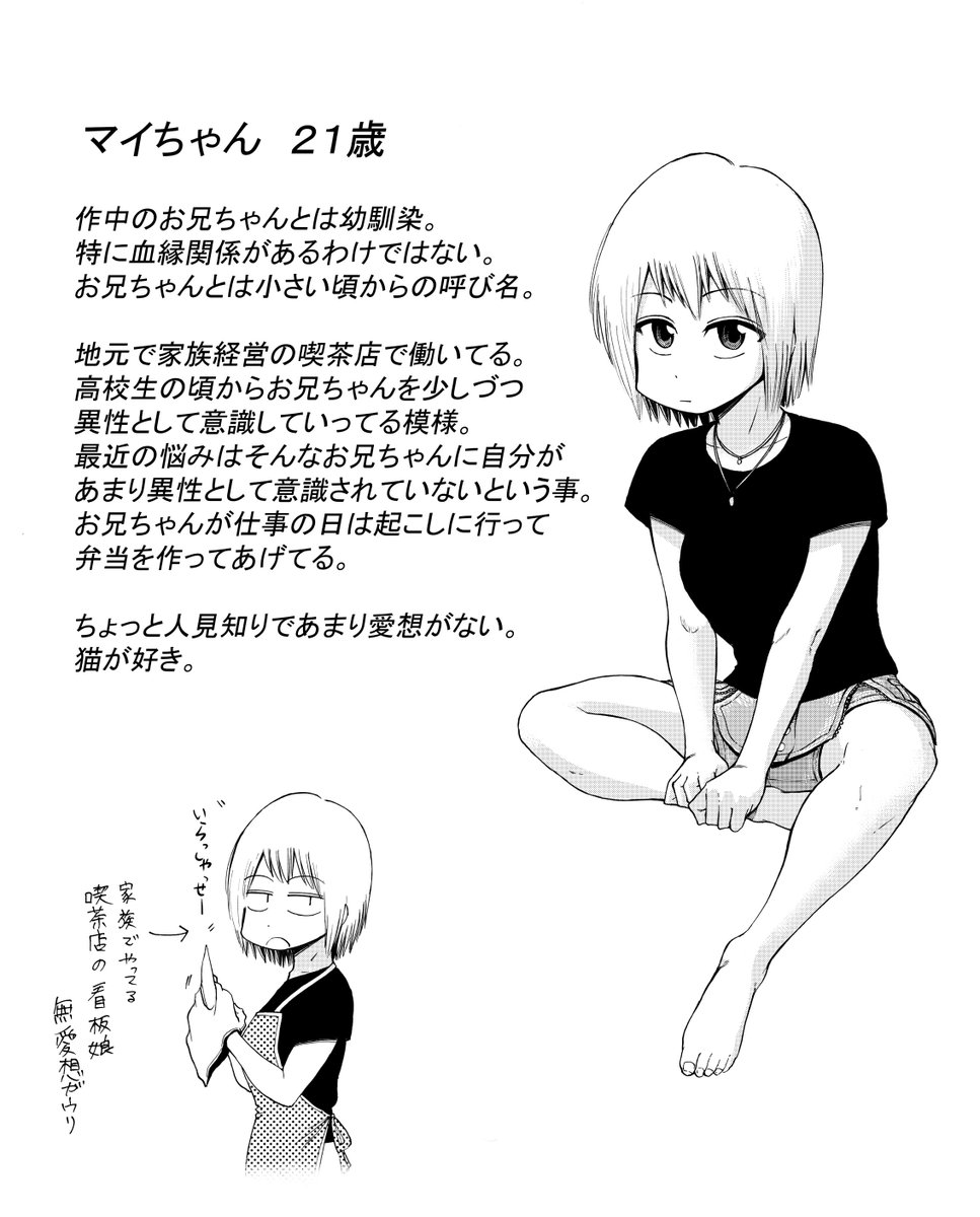 マイちゃんの設定。こんな感じ。 