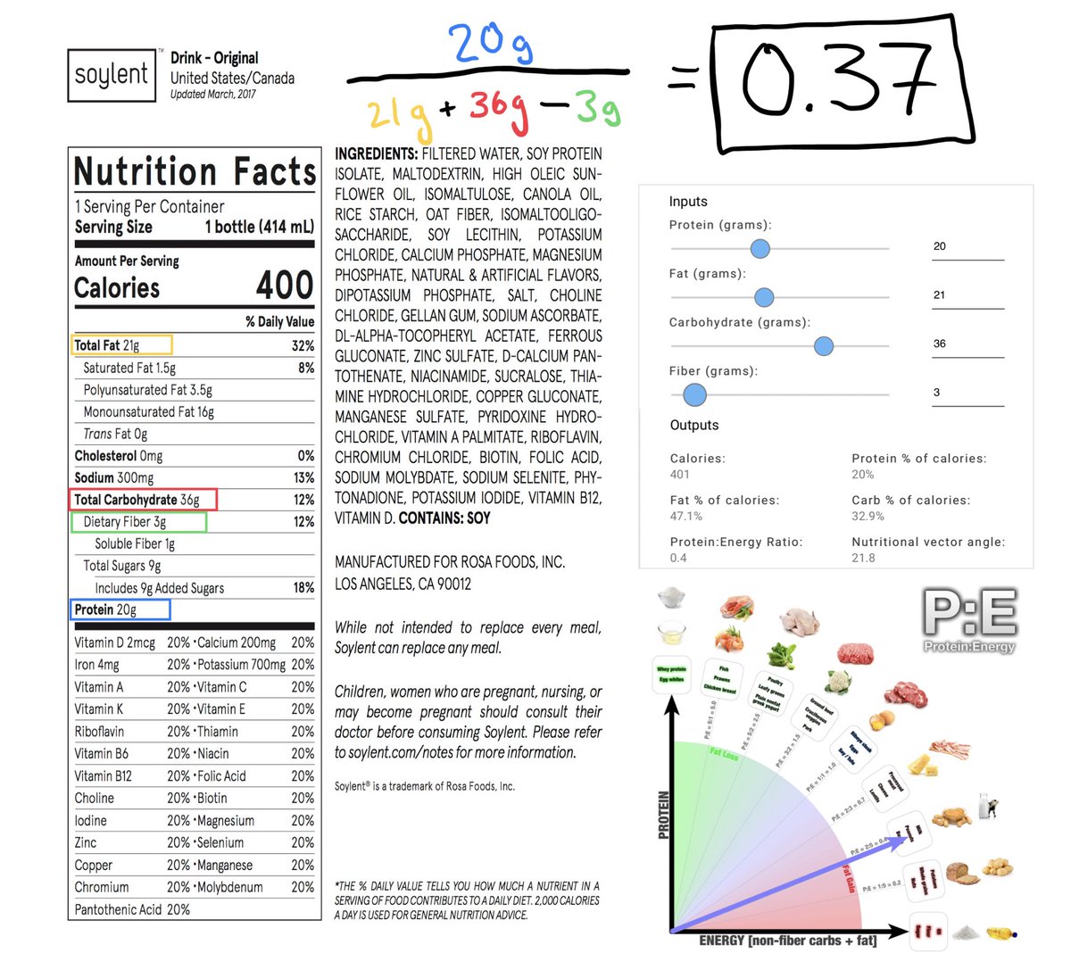 MeatEating Rabbit (MeatEaterRabbit) Twitter