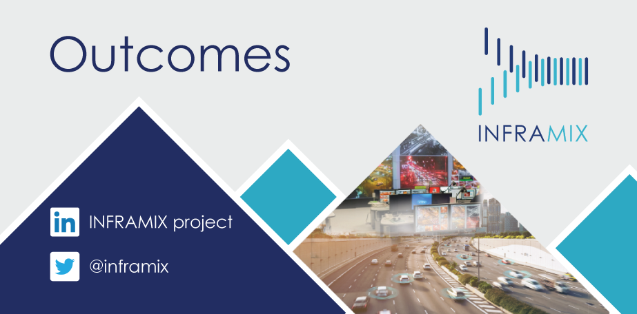 inframix's tweet photo. [OUTCOME] User Acceptance, Traffic Efficiency and Traffic Safety are the aspects that need to be investigated in order to perform a proficient #INFRAMIX evaluation 📍Read the full document and download it HERE ➤ https://t.co/sHG5DUi2xy #H2020 #Horizon2020 #EU #AutomatedDriving https://t.co/MUE9IcVqdn