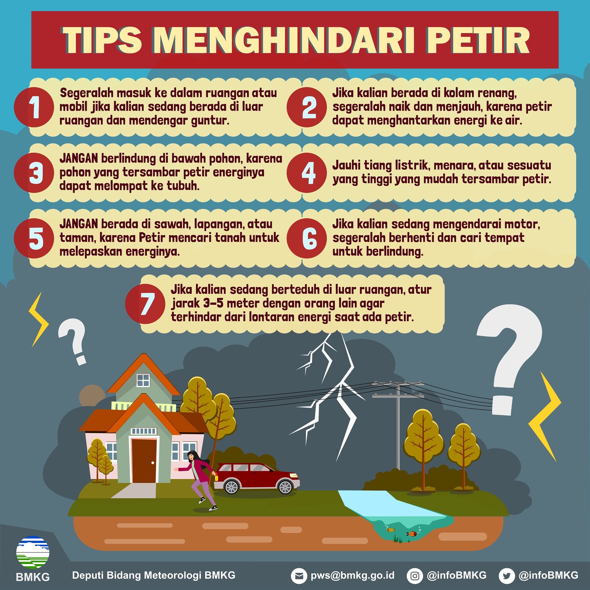 Tips Menghindari Bahaya Petir