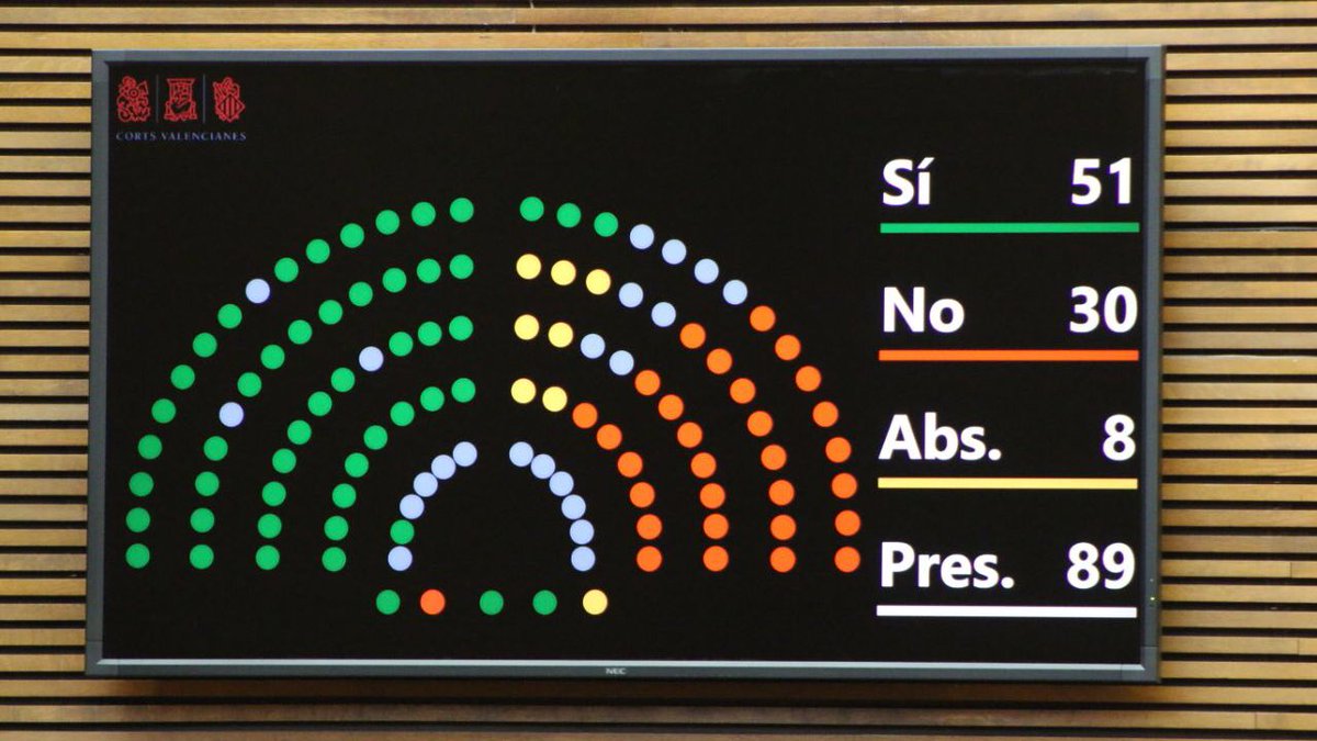 Compromís tweet media