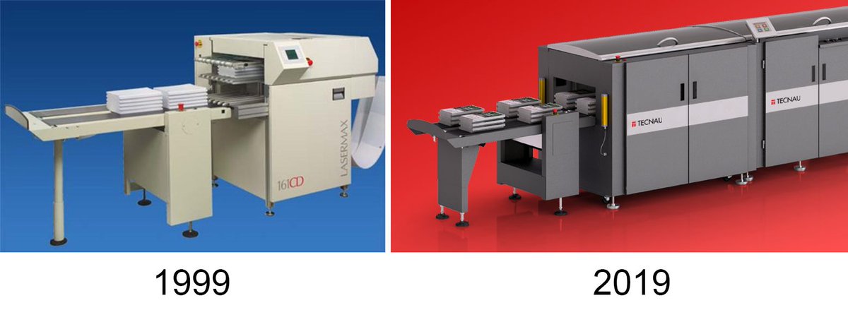 TecnauGroup's tweet photo. We continuously strive to achieve perfection with passion, hard work and technological innovations. Our challenge started long before ten years ago and will move us forward into the future. #20yearchallenge #TecnauEvolution #Revolution50 #Stack5250 #Cutter161CD https://t.co/PMlKkixo72
