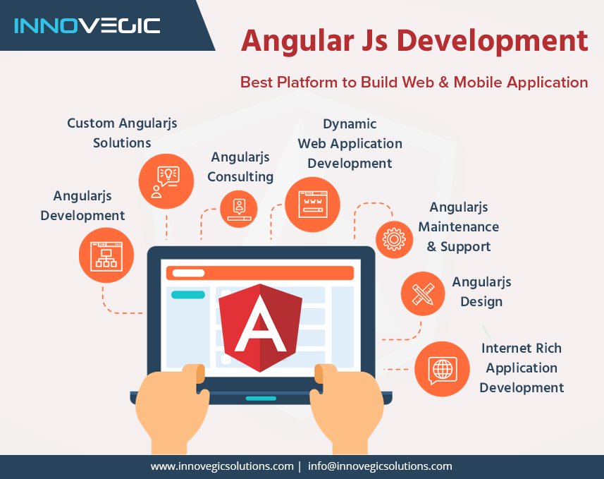innovegic's tweet image. AngularJS makes it easy for you to build #realtimeapplications as it has two-way data binding. Our Skilled #AngularJS Developers deliver Highly Interactive &amp;amp; Data-Driven #Angular JS Applications. Share your AngularJS requirement innovegicsolutions.com/get-a-quote.php
#WebApplication #Innovegic