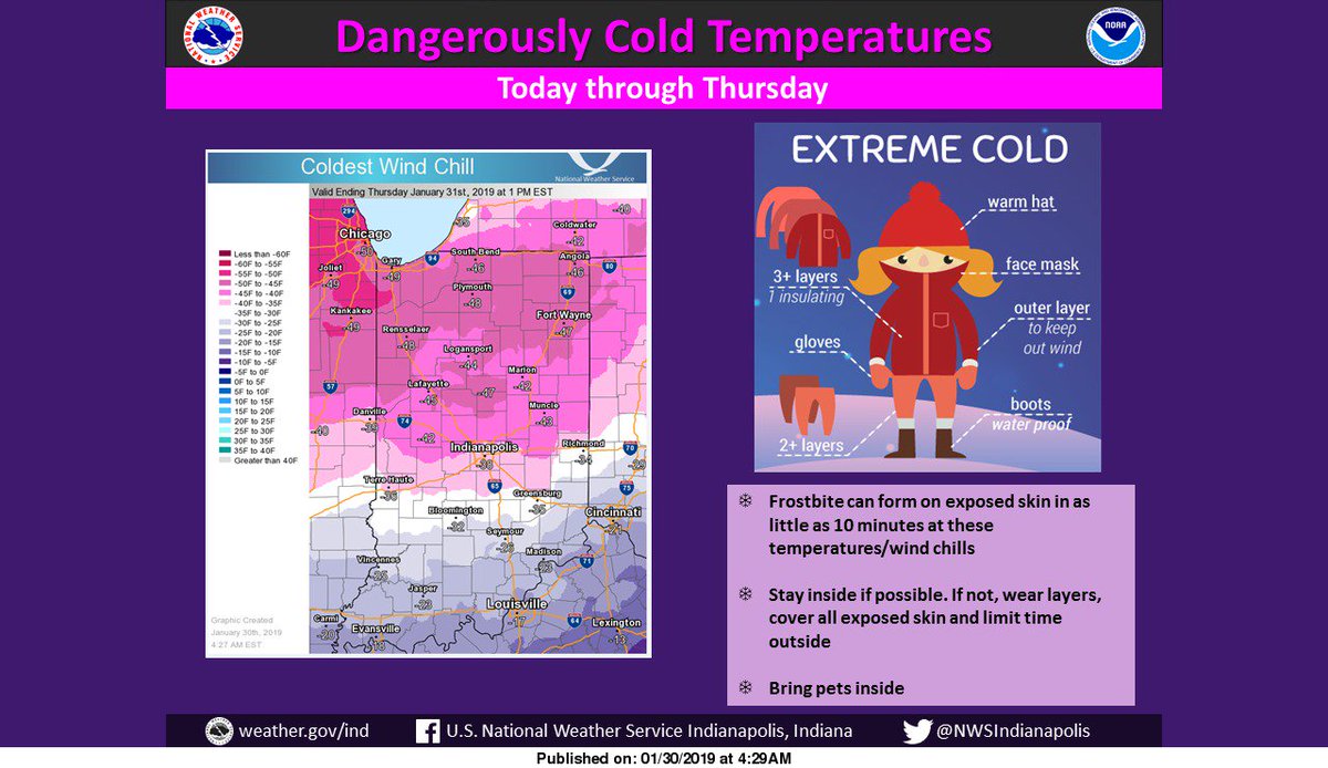 NWS Indianapolis tweet media