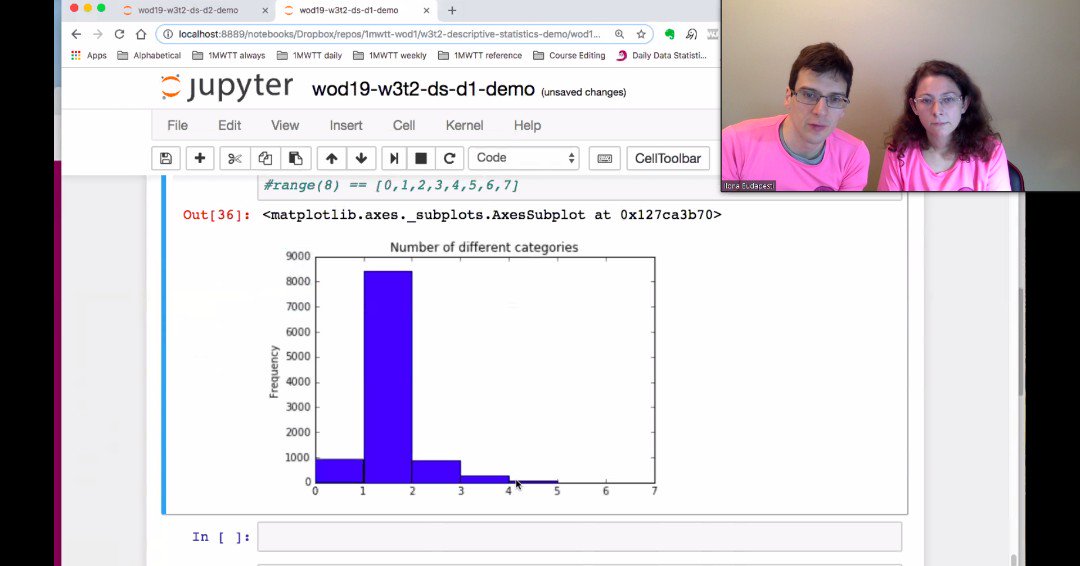 1mwtt's tweet photo. #WinerOfData #Week3Day2 Descriptive Statistics
The first histogram of the class, are you excited? I know I am. Plotting cats 😺 (categories) is something else.  
Join 🐲 #datadragoness here➡️ https://t.co/dBGT2aapio 
#datasience #statistics #1millionwomentotech #womenintech https://t.co/ovWHfWhEAE