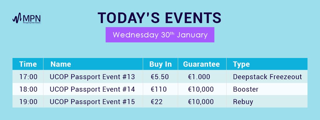 The Ucop Series is on fire🔥don't miss today's events!!! onetimepoker.com #onetime #poker #onetimepoker #ucop #universal #series