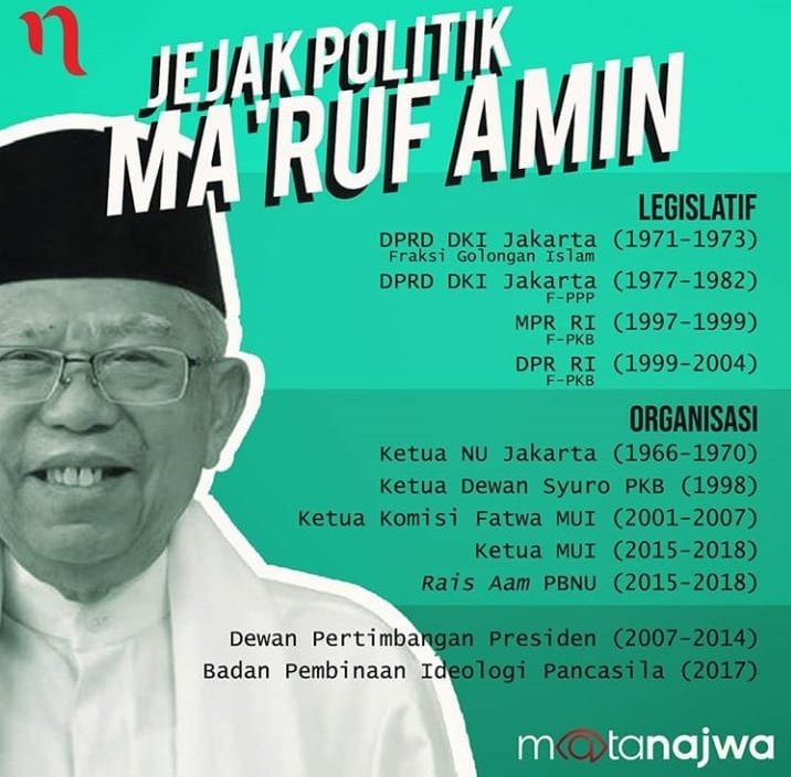 Sudah tidak diragukan lagi keilmuan beliau <a href="/Kiyai_MarufAmin/">KH. Ma'ruf Amin</a> 
#IkutKyai
