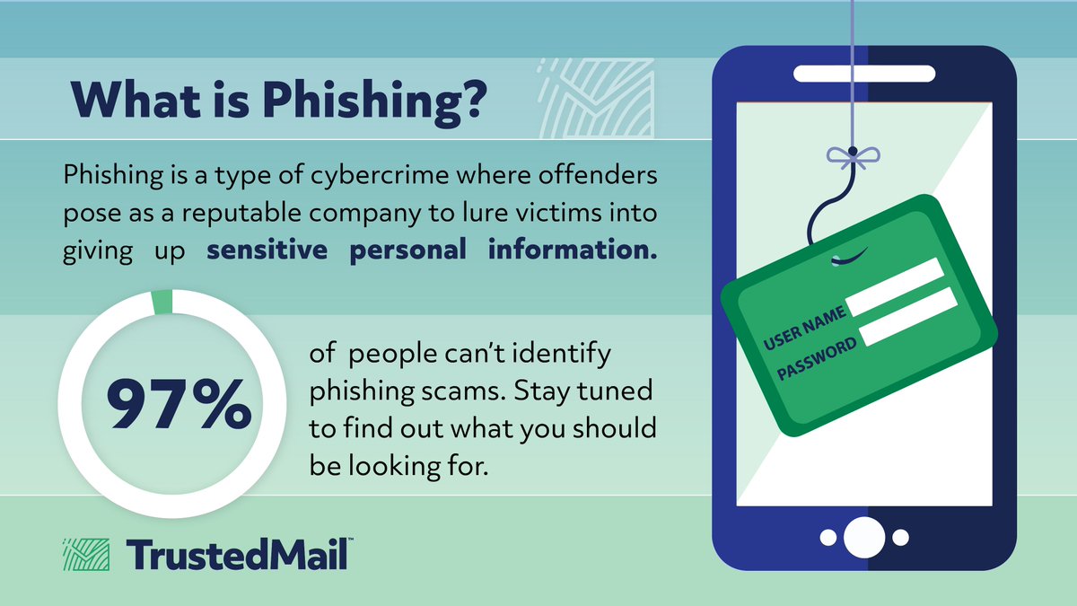 TrustedMail's tweet image. According to a study done by Intel Security, 97% of people are unable to spot all instances of email #phishing. Follow along for tips on how you can stay protected.