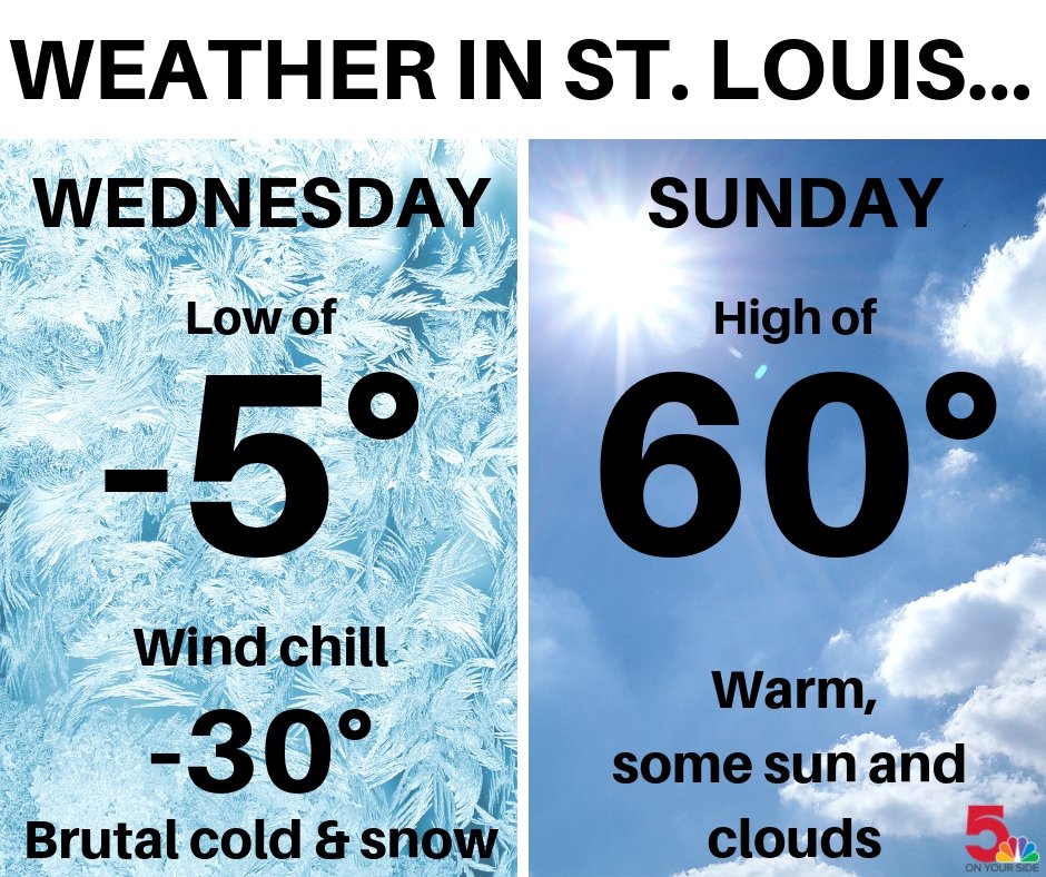 KSDK News tweet media