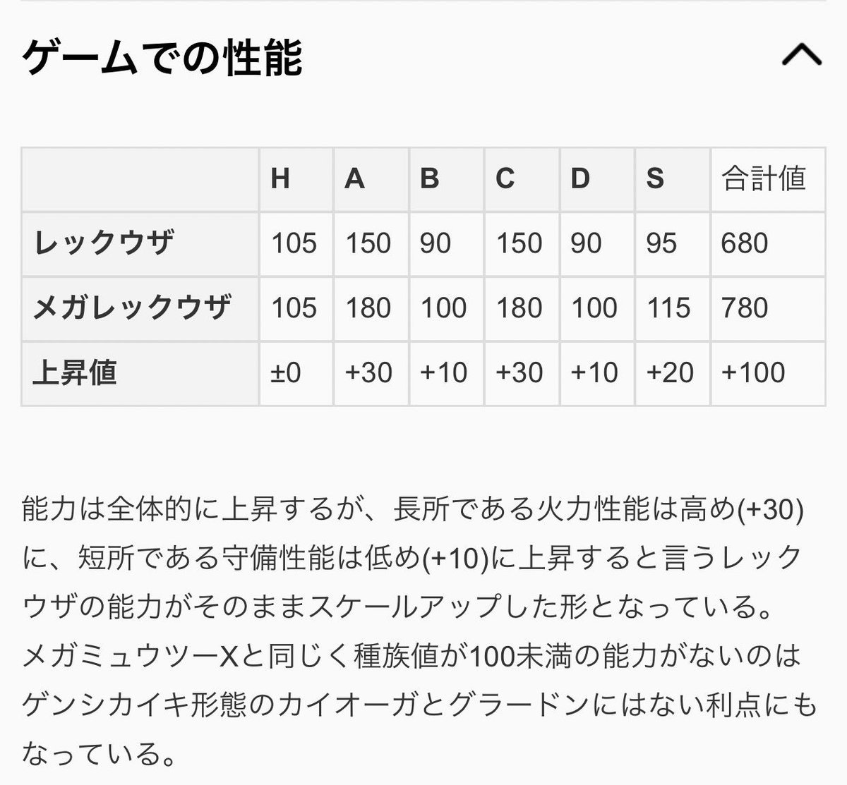 七島琥珀 V Twitter 1 イーブイ専用のz技 これとバトンタッチを合わせた戦術が一部で使用されていた 2 レックウザの新形態 ひこうタイプ版インファみたいな専用技を使えば道具使わなくても自由になれる 3 ウルトラビースト 有り体に言えばsmの幻のポケモン