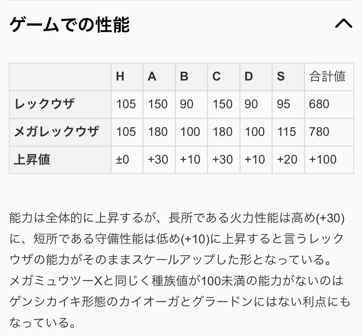 琥珀 Totan Nextlevel 1 イーブイ専用のz技 これとバトンタッチを合わせた戦術が一部で使用されていた 2 レックウザの新形態 ひこうタイプ版インファみたいな専用技を使えば道具使わなくても自由になれる 3 ウルトラビースト 有り体に言えばsmの