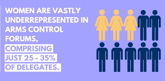 INTGenderChamps's tweet photo. 🆕 Together with @controlarms, @INTGenderChamps' Disarmament Impact Group created a factsheet on Gender in the #armstreaty in preparation for this week's meetings.

Check it out: https://t.co/28GwWUY8sz
#DIsarmG https://t.co/TAUZ4xql6r