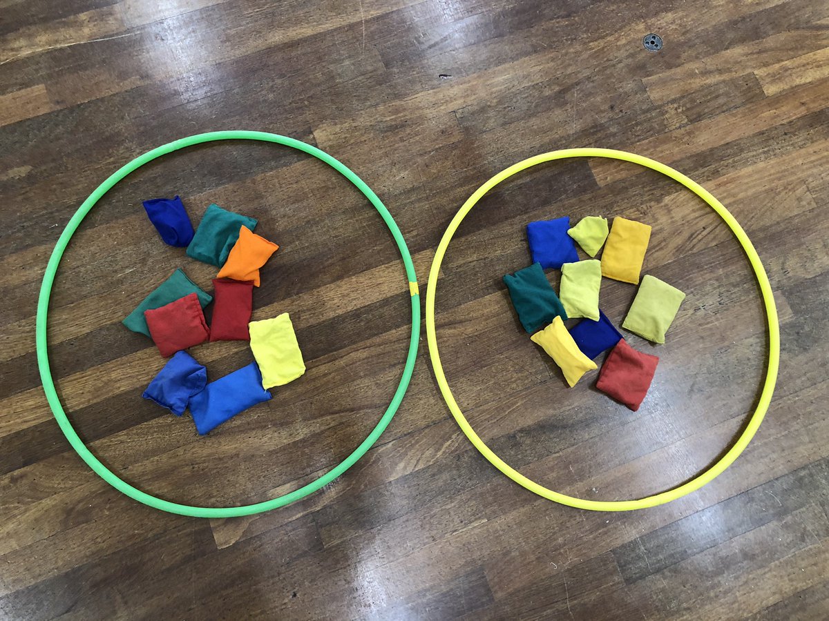 springintosport's tweet photo. all set and prepared for another fun session this lunch time at @ReinwoodJuniors @Reinwoodinfants delivered by Coach @Taraduce_7 #throwing #targetpractise #WednesdayMotivation #lunctimefun #beanbags #sportscoaching #coaching #kirkleesschools #huddersfield https://t.co/21mK98aAF7
