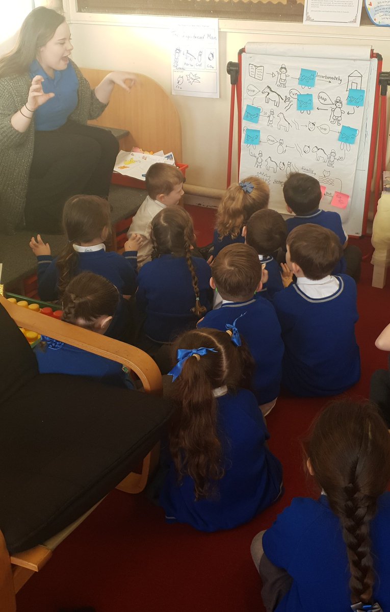 INACTIVEStAl's tweet photo. Dublin 1 have started innovating their T4W story 'The Gingerbread Man.' WE now have a 'Chocolate Pancake Tiger' as our main character! The children will be exploring their new character and creating their own story maps today! #creative #promotingtalk @Talk4Writing @PieCorbett https://t.co/Cqjy7lxFcp