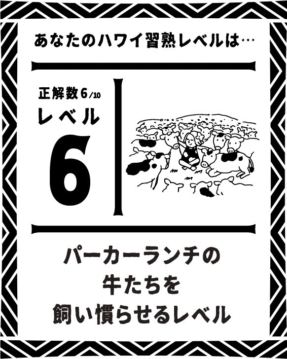hanahanamk's tweet photo. 勉強しなきゃ😅

#発見ハワイ検定
#ハワイ https://t.co/KiQSjEd0qt
