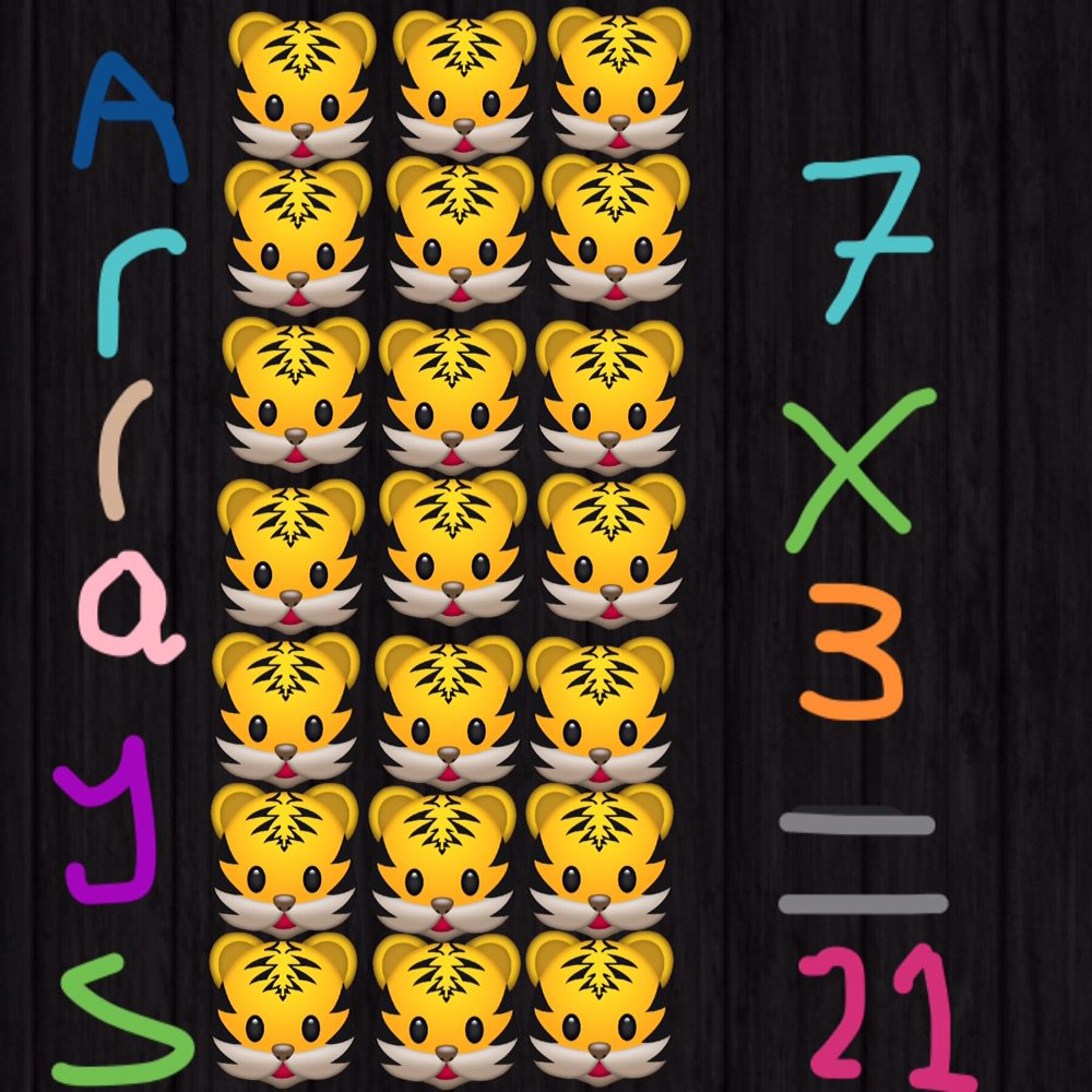 LiffPS's tweet photo. Primary 4 are learning about multiplication and division. We created some digital arrays so we can make a book with @BookCreatorApp to help us with our learning. Shared with parents in @Seesaw . @SchoolAngus @CarolLyon16 #ipadlearning #appledu #MrsS https://t.co/jeaJHLTU1t