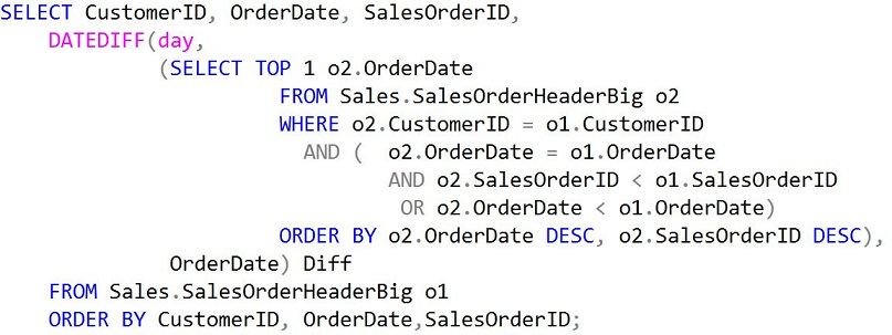 SQLCodeMonkey's tweet photo. The SQL Server LAG Function - SQLServerCentral https://t.co/5Q5nDj3gul https://t.co/dJvVRzlkei
