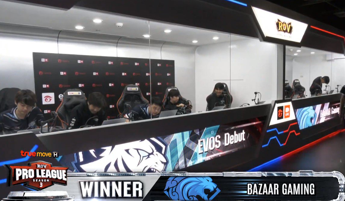 aovworld's tweet photo. จบเกมที่ 3 จบลงเป็น #BazaarGaming เอาชนะ #EvosDebut ไปได้พร้อมคว้าเกมที่ 3 ครอง 2 คะแนนเต็มในวันนี้ และเป็นชัยชนะนัดแรกของพวกเขา ภายใต้การเปลี่ยนไลน์อัพใหม่ ในขณะที่ #EvosDebut พ่ายแพ้เป็นเกมแรกในวันนี้ #RoVProleague3 #RoVTH #RPL3 https://t.co/ltskBCDCkE