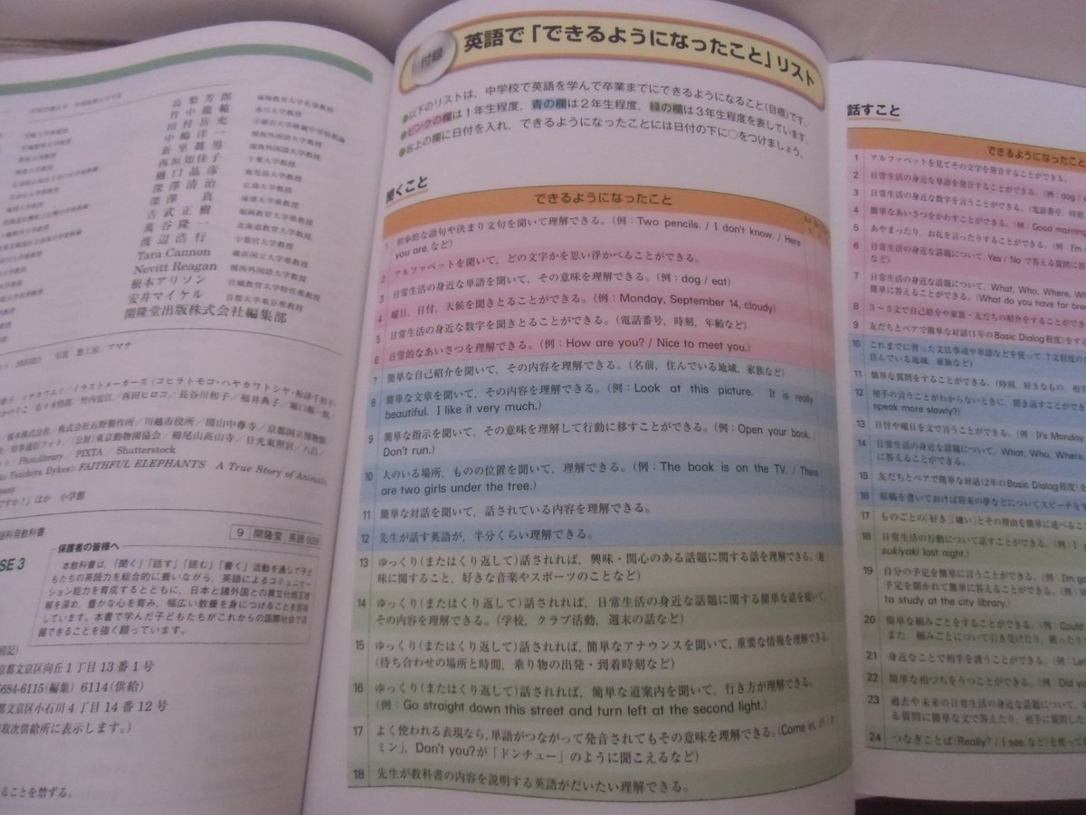 中学英語教科書を読みなおしてみよう Sunshine 中3編 6ページ目 Togetter 中学英語教科書を読みなおしてみよう Sunshine 中3編 6ページ目 Togetter