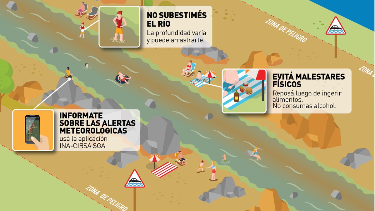MinSPcba's tweet photo. SUBE EL AGUA 🌊‼ 

Las intensas #lluvias hicieron crecer los ríos serranos de Córdoba, por lo que desde #PatrullaDelRío extendemos un mensaje de ALERTA para la población 💦

¿Qué medidas de seguridad es importante saber ante una posible creciente? 🤔

Seguí el hilo ⤵ https://t.co/xCgdfGIkJ4
