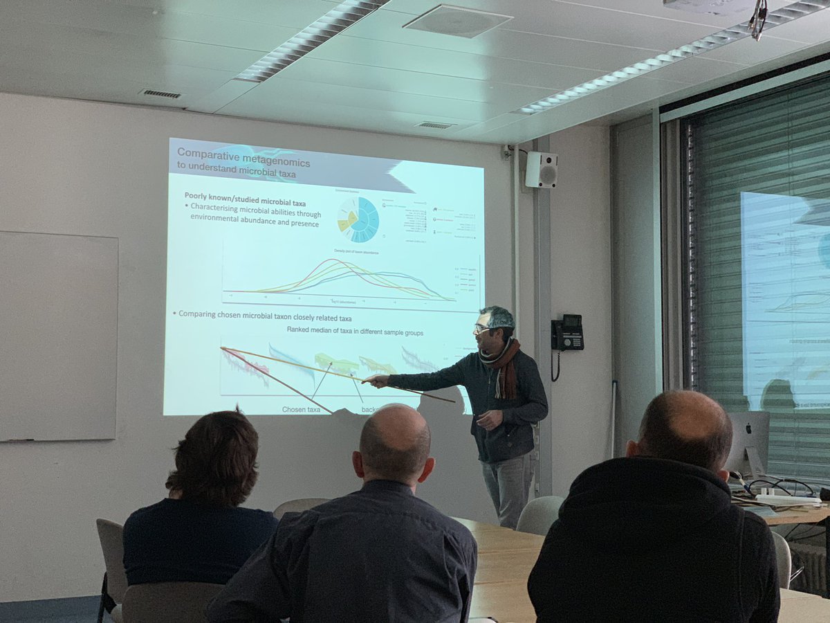 gregor_rot's tweet photo. #joao presenting the research and analysis of 1M metagenomic samples, with an intuitive web interface #microbeatlas https://t.co/NAWpMG94oo