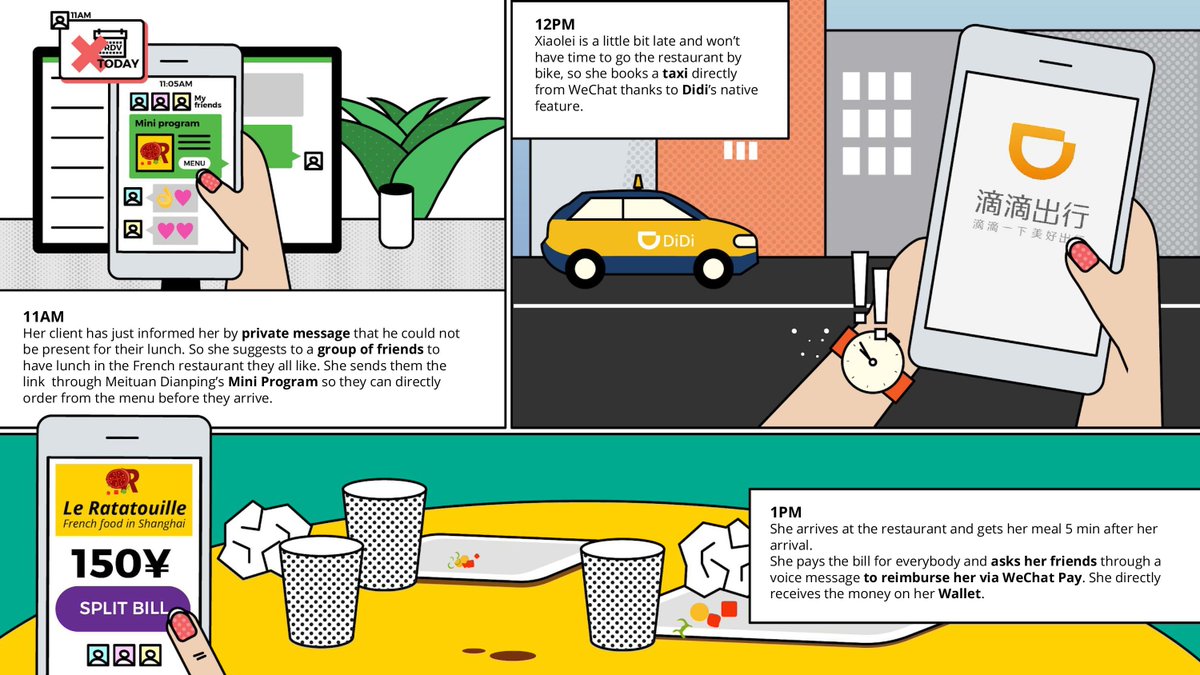 mbrennanchina's tweet photo. 'WeChat, shape of the connected China' 56 page overview of WeChat just released. Big thanks to @FABERNOVEL_Asia for inviting me to contribute. Link: https://t.co/Bqcu0rY3RM https://t.co/U0c7A2qpbH