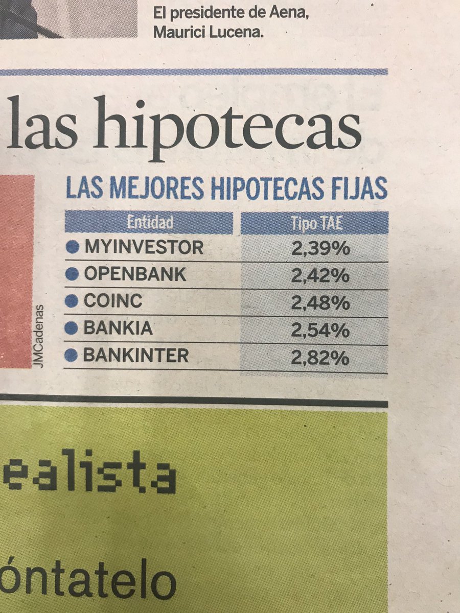 gabrielaorille's tweet photo. A pesar de que el titular en la portada sea para @Bankinter , @expansioncom nos sitúa a la cabeza de las mejores #hipotecas fijas! 
Enhorabuena @MyInvestorES y gracias @expansioncom por el #ranking, nos habéis premiado tanto la variable como la fija en este 2019! 
#neobanco https://t.co/0dmcTnyNZs
