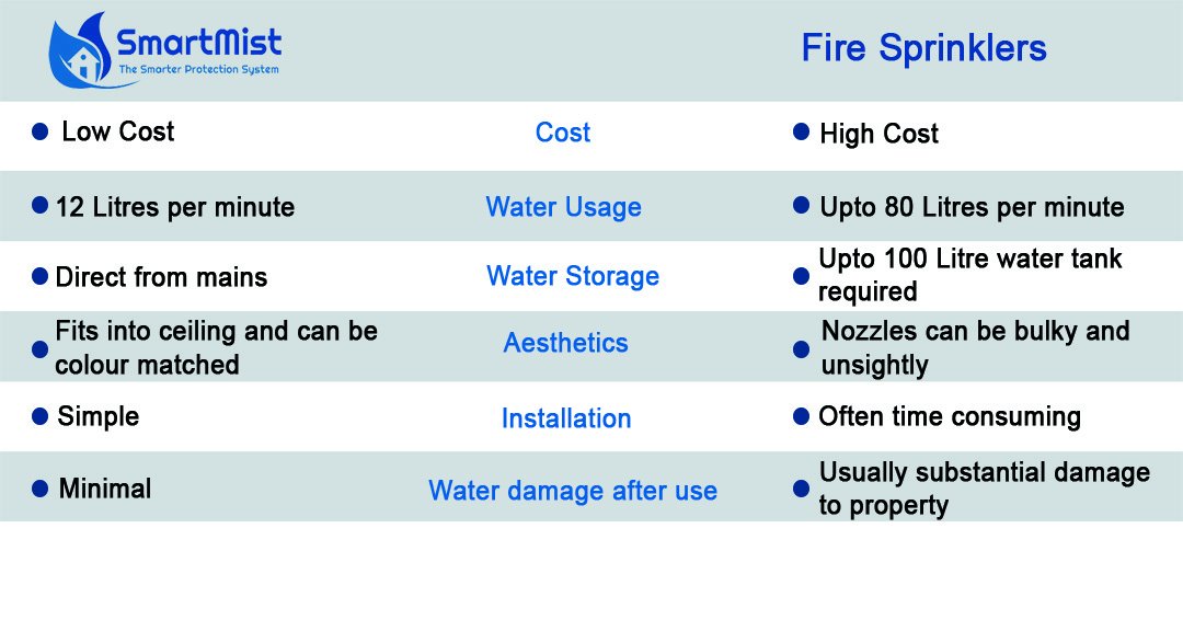Misting Solutions (Mist_Solutions) Twitter