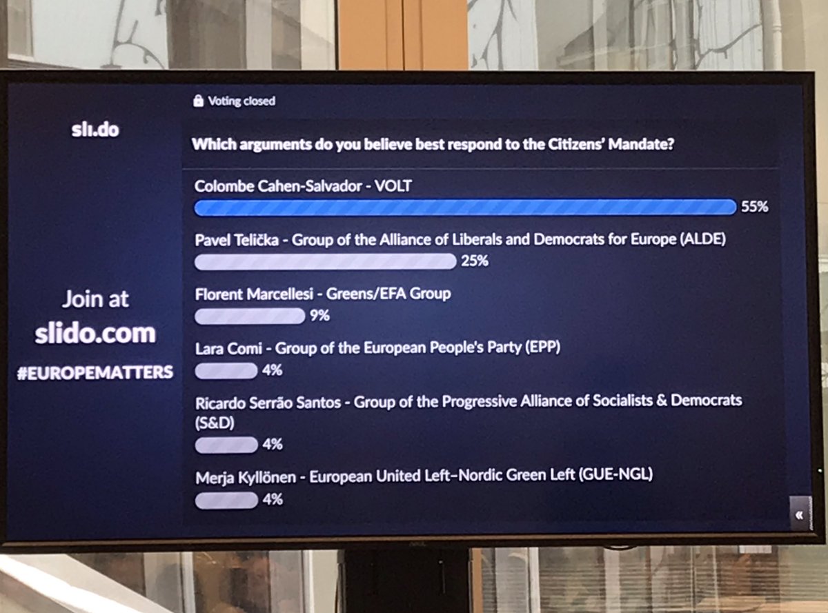 Pan-European progressive party #VOLT co-founder @ColombeCS absolutely rocking the @FriendsofEurope #EuropeMatters #citizensmandate debate, with concrete proposals for the next #EU leadership. Thank you for a great discussion.