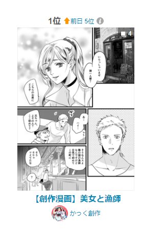 漫画DR1位頂きました…pixivでも見て頂き、ありがとうございます！? 