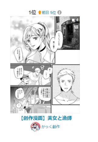 漫画DR1位頂きました…pixivでも見て頂き、ありがとうございます！? 