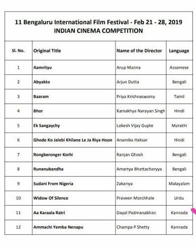 chitraloka's tweet photo. Congratulations to @dayalpadmanaban directed Kannada movie #AaKaralaRatri and #ChampaPShetty directed movie #AmmachiYembaNenapu Kannada movie which got selected for 11 #BIFFES2019 under Indian Cinema Competition #Chitraloka @BIFFESBLR https://t.co/qxgp3dpzNz