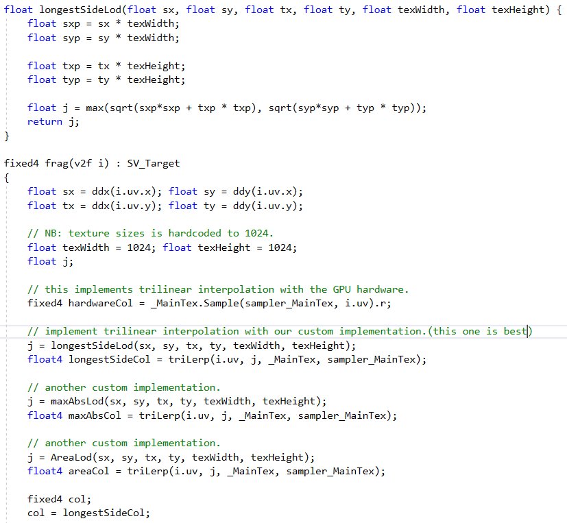 Eric Arneback Real Time Rendering Says That This Is A Common Solution Calculate The Screen Space Derivatives Of The Uv Coords These Describe A Parallelogram Which Approximates The Quadrilateral We Now Simply Use The