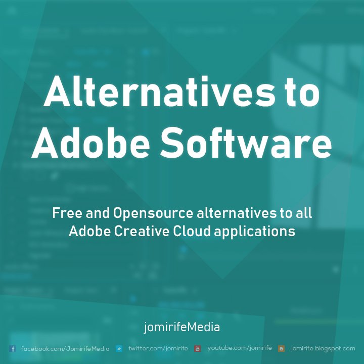 adobe media encoder free alternative