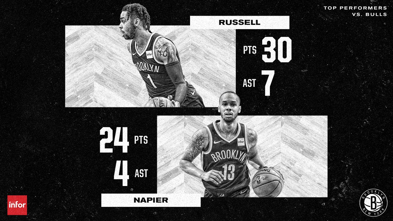 Brooklyn Nets on Twitter "Last night's Infor top performers