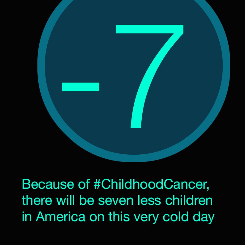 The cold hard truth about #ChildhoodCancer. More facts here: cac2.org/childhood-canc… <a href="/HappyQuailPress/">Happy Quail</a> @mydandysunshine <a href="/carvotta_wendy/">Wendy Carvotta</a> <a href="/272009Ginger/">Ginger Diamond</a> <a href="/MattieMiracleCF/">MattieMiracleCancerF</a> <a href="/Phalinaphalange/">phalina🐅</a> <a href="/smashingwalnuts/">smashingwalnuts</a> <a href="/erinforever14/">Amanda Jayne Griffin 🎗</a> <a href="/AmandaHaddock/">Amanda Haddock 🧬</a> <a href="/TheTruth365Aus/">TheTruth365Australia</a> <a href="/thetruth365film/">The Truth 365</a> <a href="/leezawilllshe/">Lisa (Loehr)Spaulding</a>