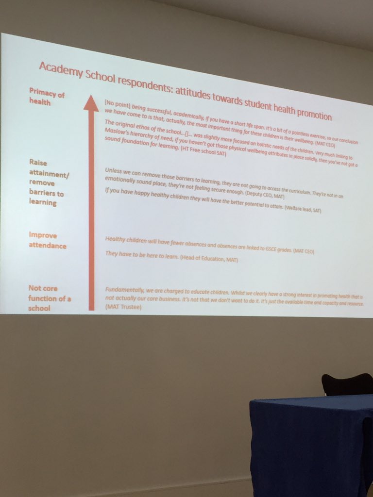 bec_faulkner1's tweet photo. Good discussions today with @OfficialNIHR @PHE_uk on engagement with schools to enable evidence-based health promotion in schools @OneLifeSuffolk is already doing some great work on this and see some fantastic work in Suffolk schools! @SCCPublicHealth https://t.co/eo1M1uXovp