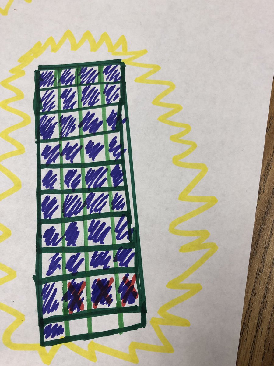 ihartmath's tweet photo. A student said this model represents 9.25 ... Can you see his thinking?! Is the model accurate? 🤔😍 #cfbmath https://t.co/GMierZUMb4