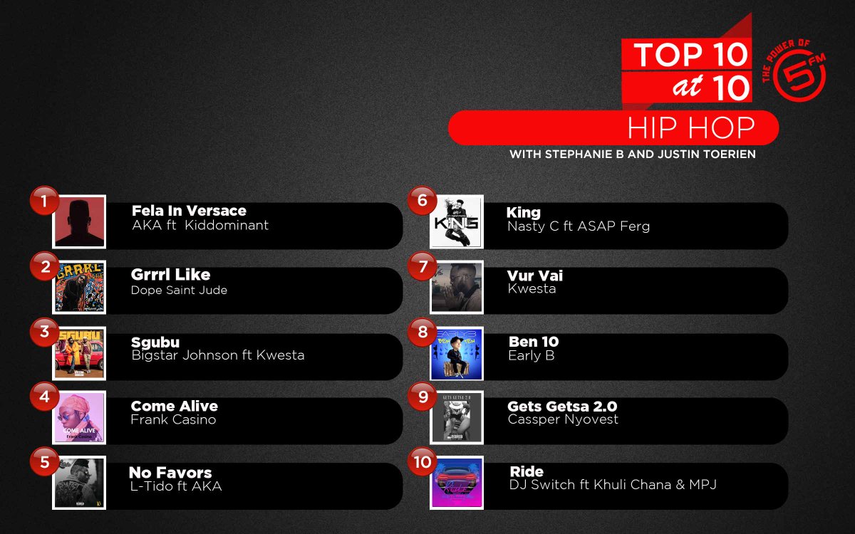 5FM's tweet photo. The Hip Hop @top10at10 looks a little like this... https://t.co/QAwF21M8ua
