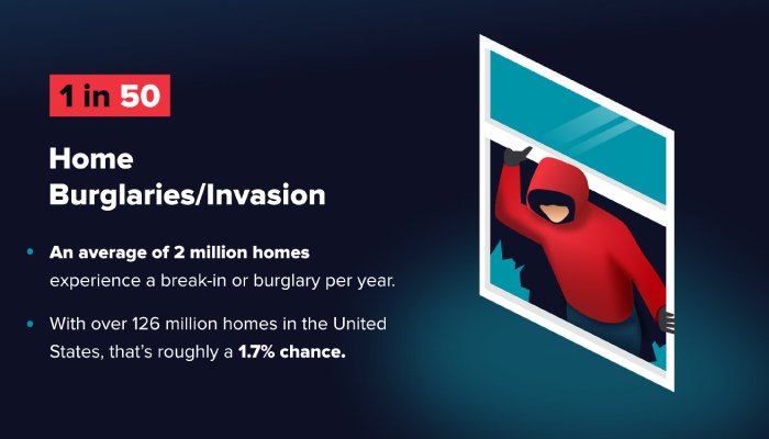 Cyber Security Event Series tweet media