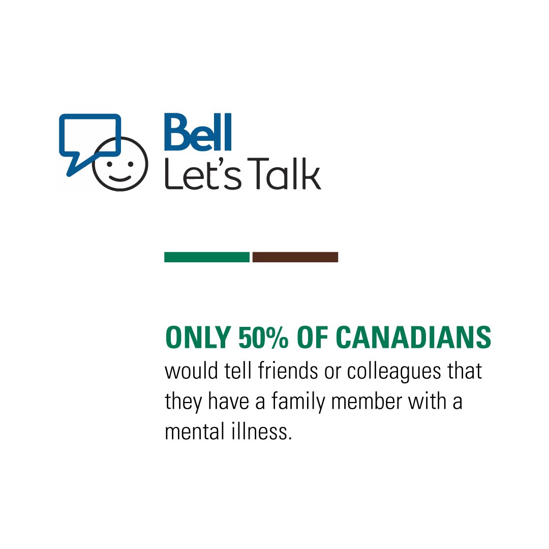 durhamcollege's tweet photo. Only 50% of Canadians would tell friends or colleagues that they have a family member with a mental illness. #BellLetsTalk #DCLetsDo

Learn about mental health services available to DC students and employees at: https://t.co/oWY7hHA2HI https://t.co/y9rkCO6V1f