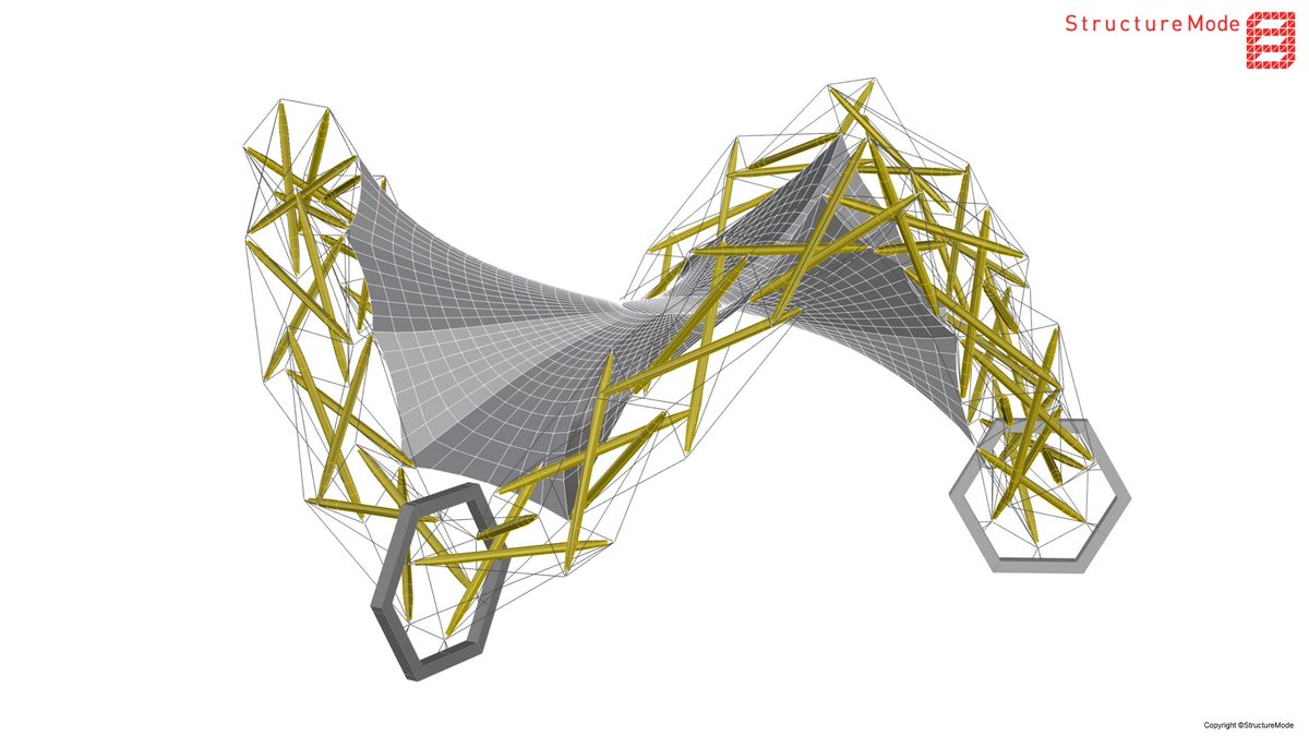 StructureMode's tweet image. Due to an increase in new and exciting business, we are currently seeking Structural Engineers of various levels to join our London based team on a full-time permanent basis.
StructureMode.com/jobs/
#StructuralEngineer #archilovers #AutodeskRevit #cege_ucl #IstrctE #ice_london