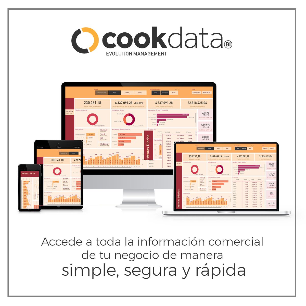 Cookdata1's tweet image. Sumate a la transformación digital y dirige tu empresa hacia otro nivel. 
El futuro es HOY.
Business Intelligence para PyMes.
Be Intelligent.

#cookdata #businessintelligence #evolutionmanagement #tablerosdecontrol #reportesdegestion #transformaciondigital #bigdata #clickdata