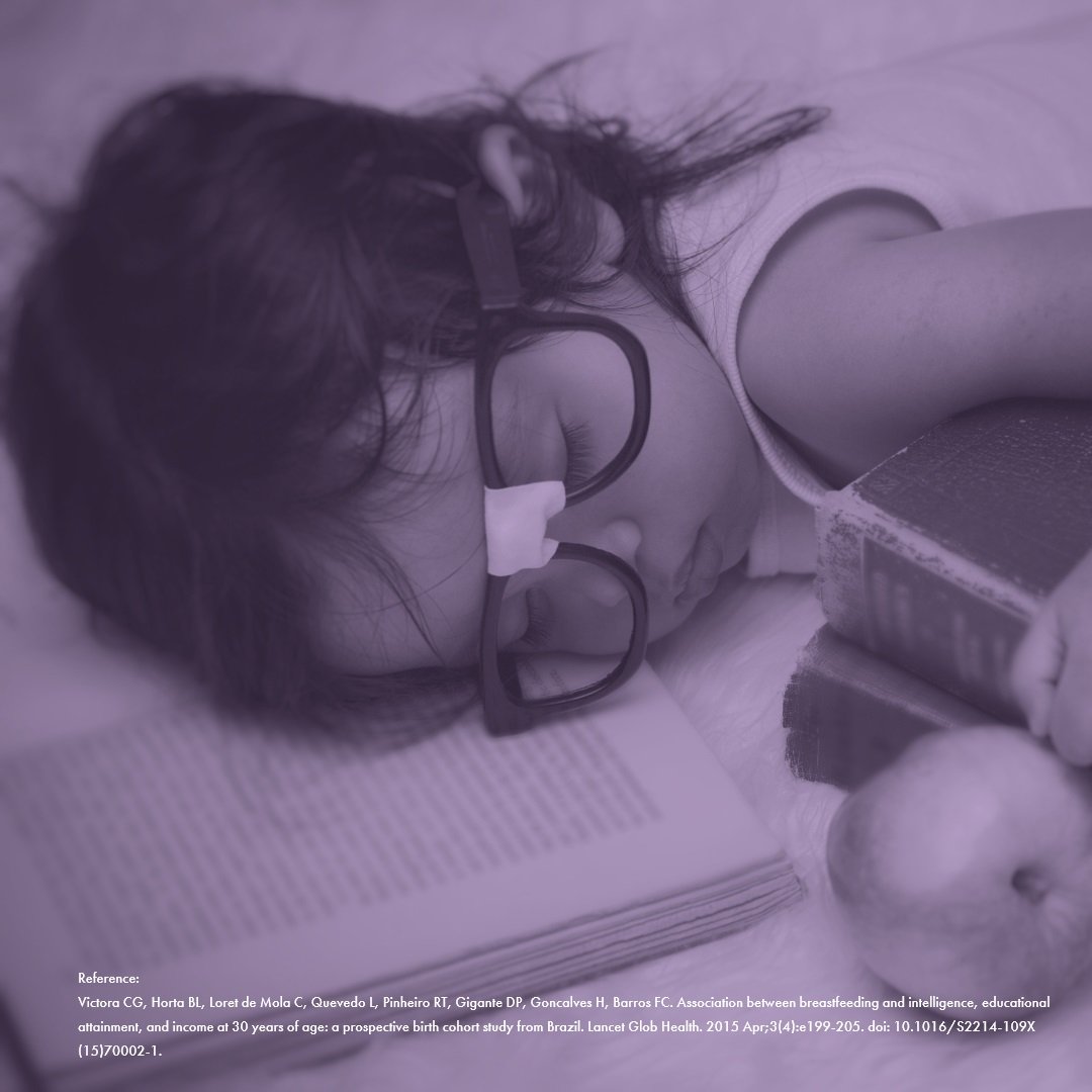 prolacta's tweet image. DYK that human milk may lead to smarter adults? According to a study from Brazil, babies who were breastfed for 12 months or longer had a higher IQ (3.7 points higher) at 30 years of age as compared to babies who were breastfed for less than 1 month.
#humanmilkfacts