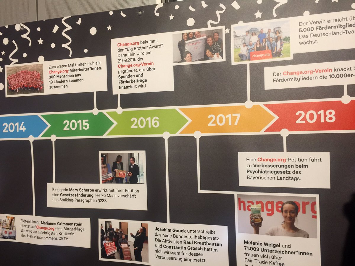 mimiworldwide's tweet photo. So cool to be at @ChangeGER event #ChangeAward and see my old colleagues again☺️ fun fact: this @Change chapter is it's own independent entity and functions as a nonprofit with over 10k supporters in Germany alone! Amazing job @G_Hackmack @sebschuetz &amp; Team🎈🎈🎈 #WeChange2019 https://t.co/cckoJSp8GJ