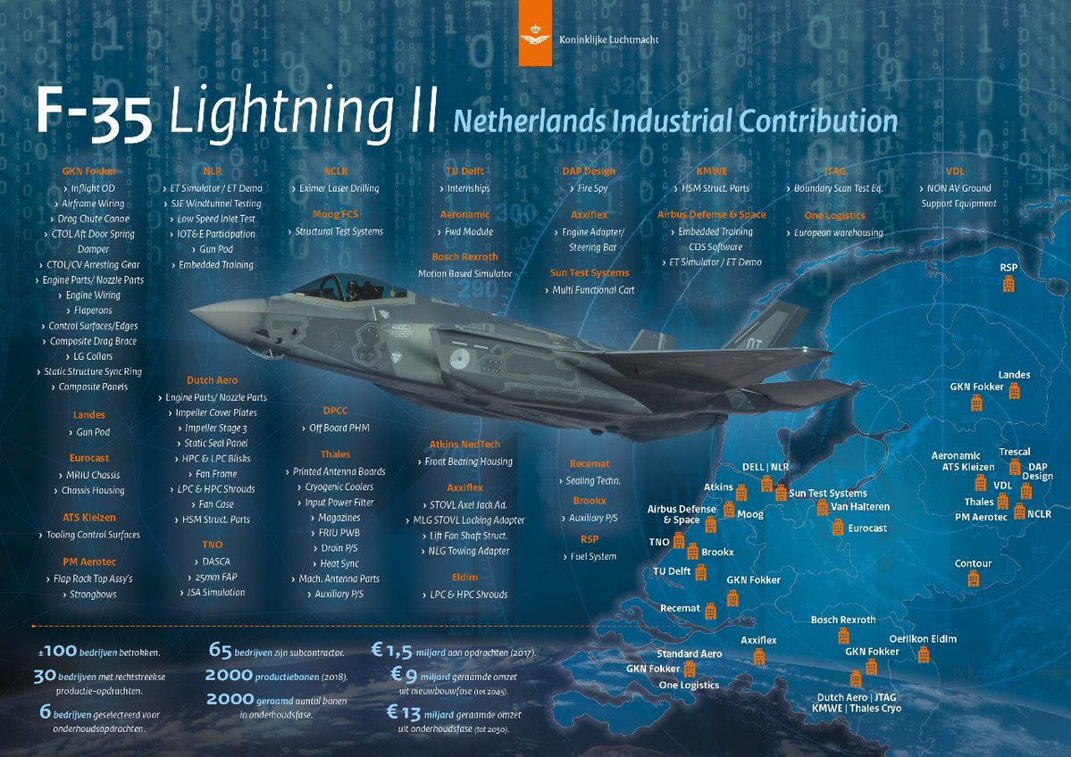The Netherlands and the US have strong economic ties, including in the defense industry. Dozens of innovative Dutch companies have contributed to the first operational F35s for the Royal Netherlands Air Force, which supports jobs on both sides of the Atlantic. #F35 #RoadToFFA