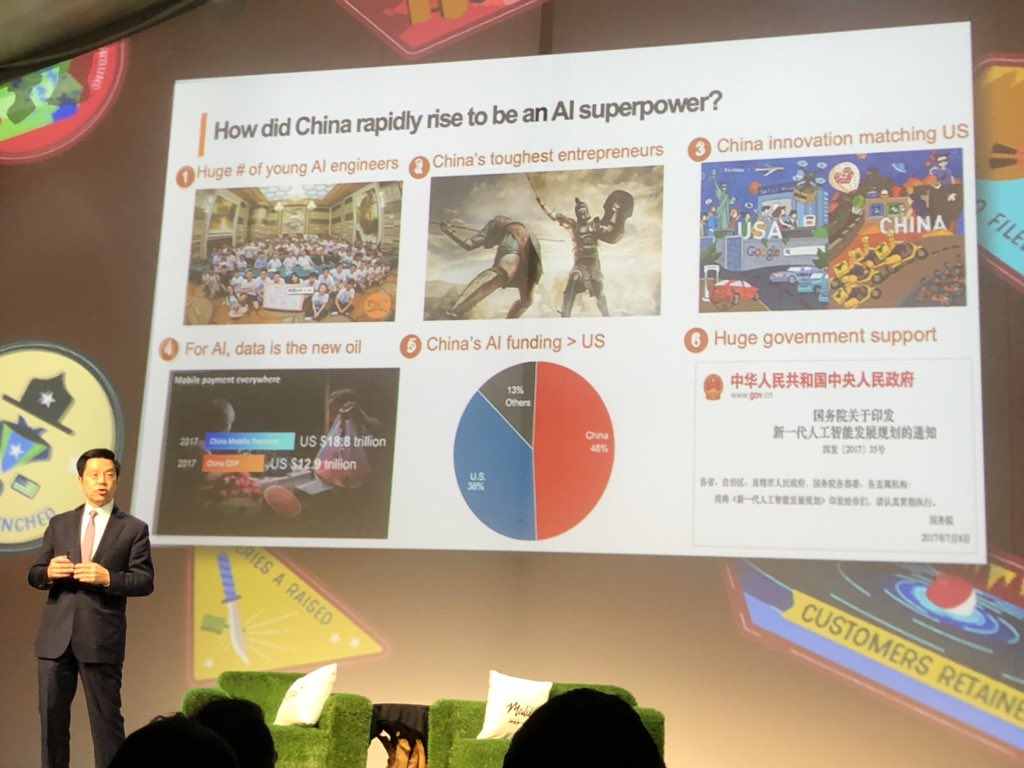 “I believe China’s ecosystem is equal but different to Silicon Valley. Data is the new oil, and China is OPEC” <a href="/kaifulee/">Kai-Fu Lee</a> #UpfrontSummit