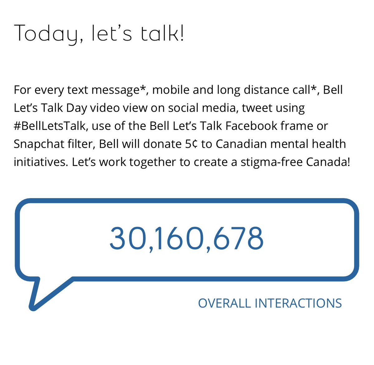 ArleneDickinson's tweet image. Over $1.5M has been raised so for mental health initiatives! How long until we double that? Keep tweeting and retweeting! #BellLetsTalk
