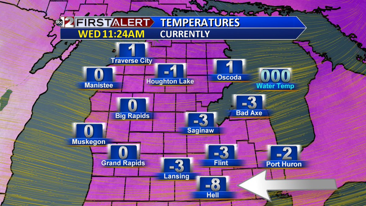 BradSugdenwx's tweet photo. Oh look at that. Time to do that thing you'd said you only do when this happens. Hell hath frozen over! #hellfroze #ArcticBlast #PolarVortex2019 #PolarVortex #miwx https://t.co/unpg4luuzi